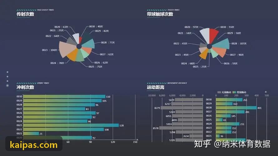 z6coms官网【首页】云原生微服务架构与数据安全中心